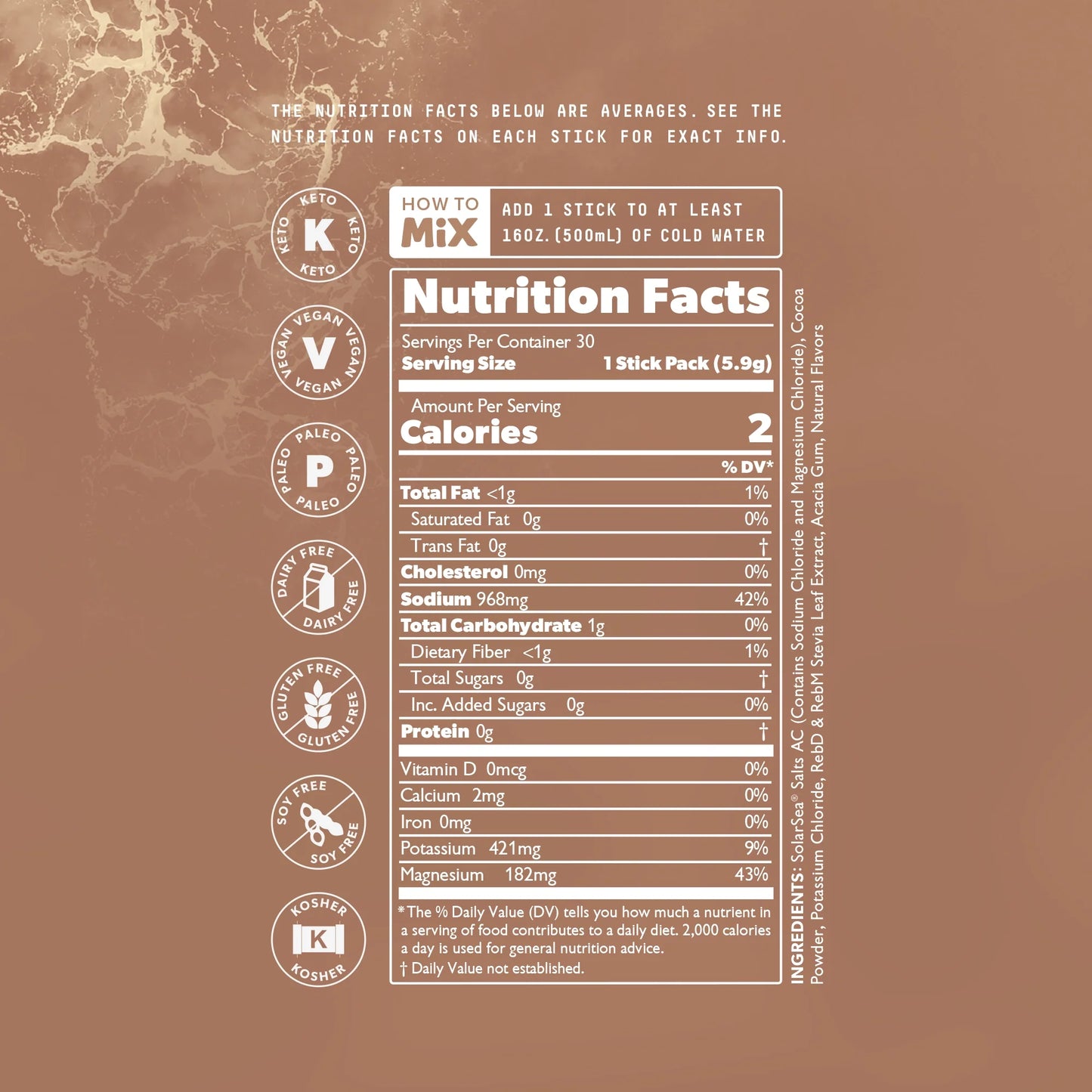 SALTT Electrolytes